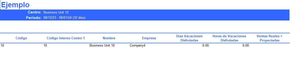 Interfaz gráfica de usuario<br><br>Descripción generada automáticamente con confianza media