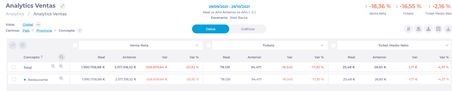 Interfaz gráfica de usuario<br><br>Descripción generada automáticamente
