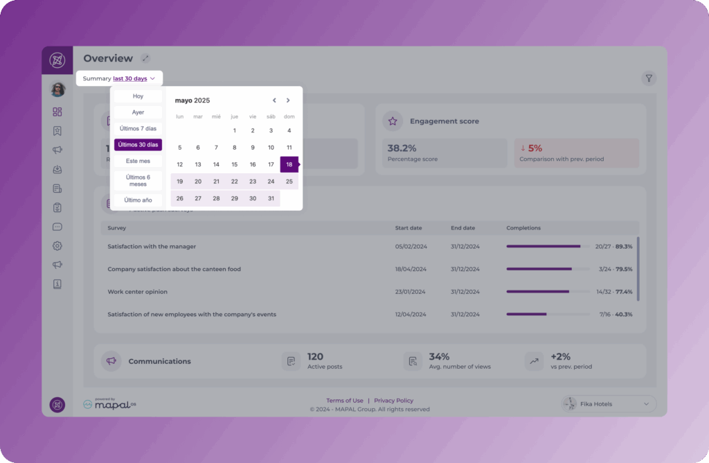 View your activity using the dashboard - Knowledge Base