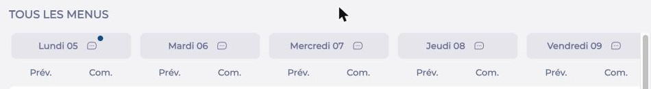 L'icône de contexte avec un point de couleur à côté d'un jour de consommation