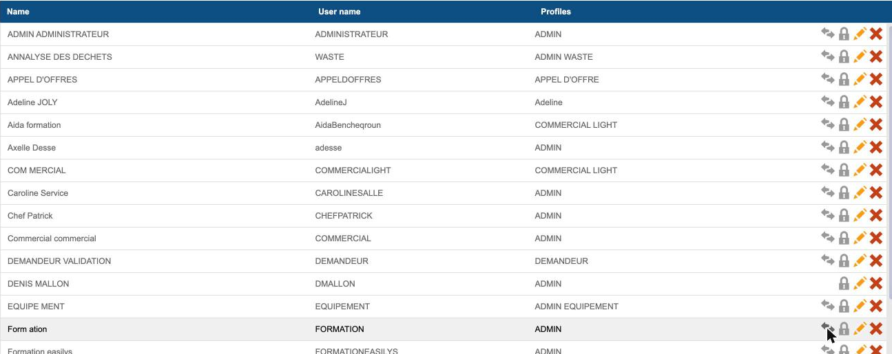The user list with the move icon on each row