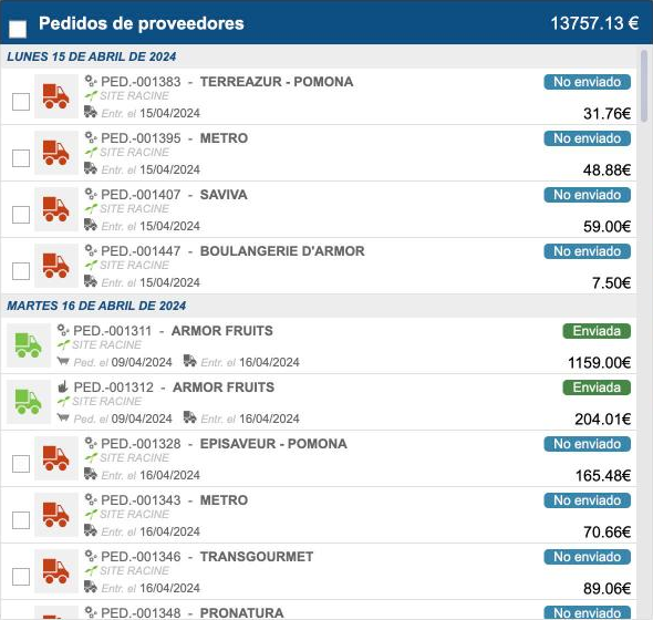 La lista de Seguimiento de pedidos con los indicadores de los pedidos no enviados