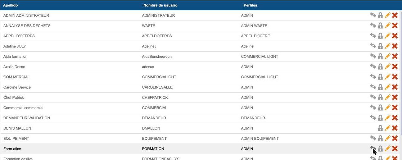 La lista de usuarios con el icono para mover en cada fila