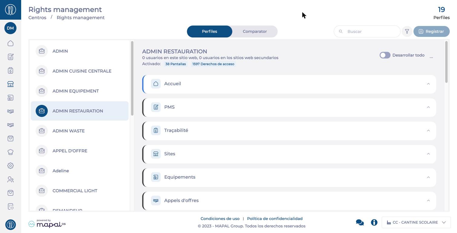 Pantalla Gestión de derechos, vista Perfiles