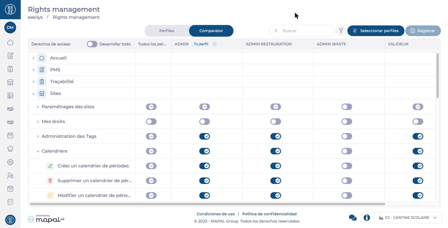 Tabla comparativa de varios perfiles