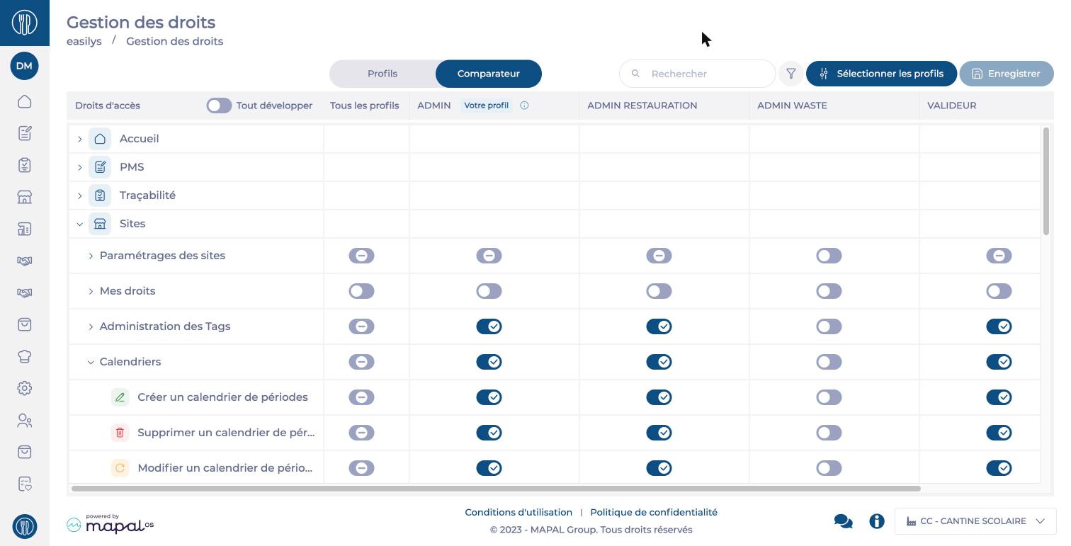 Tableau comparatif de plusieurs profils